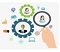 Human resource & Management Skill